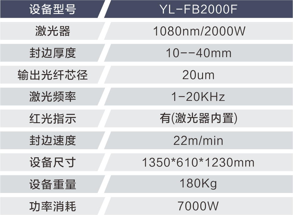 技術參數(shù)2.png